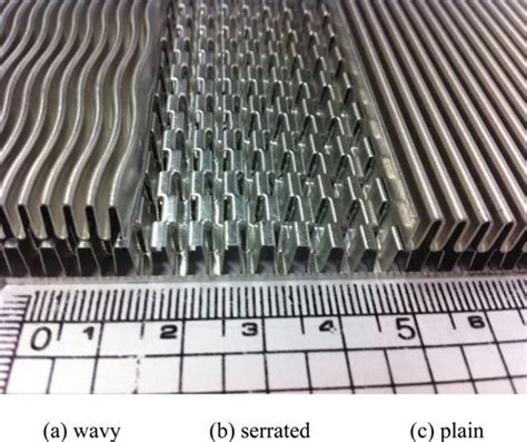 Fin configurations in plate-fin heat exchanger. (Color figure available ...