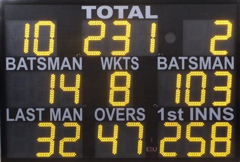 Standard Cricket Scoreboards - ESU