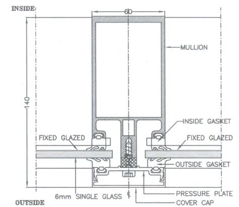 CURTAIN WALL & STRUCTURE GLAZING - Front Desk Architects Forum