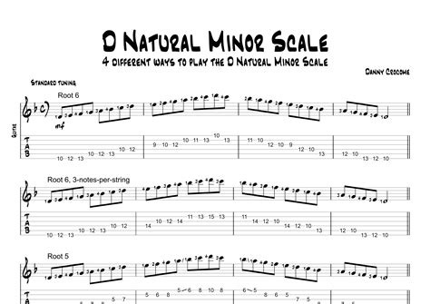 D Natural Minor Scale - 4 Different Ways to Play The D Natural Minor Scale Sheet Music ...