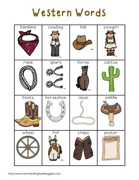 Word Center List- Western Words Western Theme Party, Cowboy Theme ...