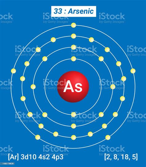 As Arsenic Element Information Facts Properties Trends Uses And ...