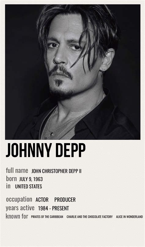 minimal poster of johnny depp Johnny Depp Characters, Johnny Depp ...