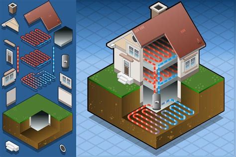 Heat Pumps Vs Geothermal Pumps - Energy Theory