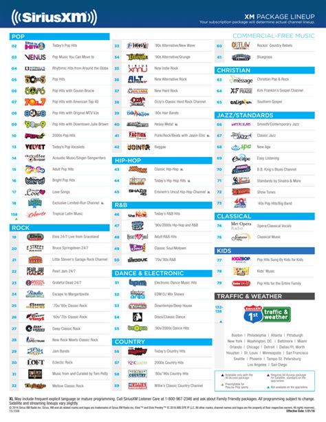 XM Channel Guide