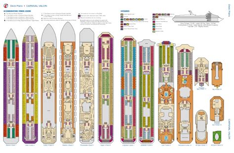 Carnival Valor Deck Plan PDF | PDF | Deck (Ship) | Shipping