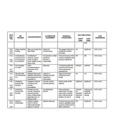 10+ Decision Log Templates | Templates, Excel templates, Words