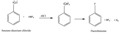 How will you convert the following?Aniline to fluorobenzene.