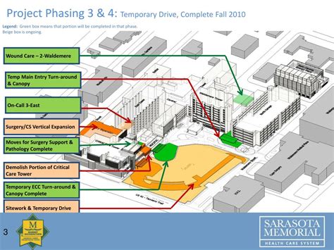 Sarasota Memorial Hospital Campus Map