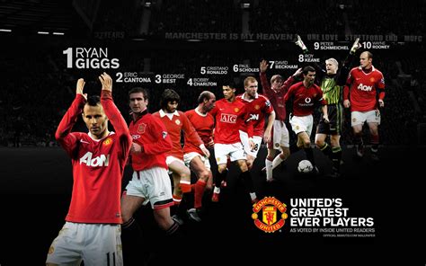 Download Manchester United Players Line-up Wallpaper | Wallpapers.com