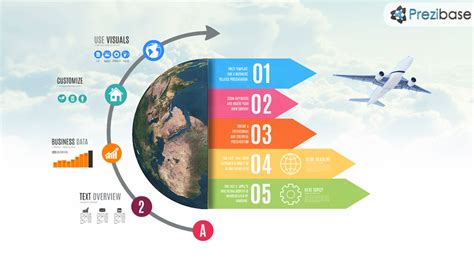 International Business – Prezi Presentation Template | Creatoz collection