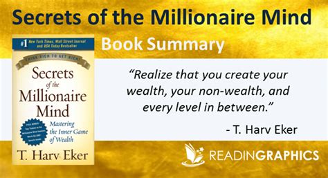 Book Summary - Secrets of the Millionaire Mind (T. Harv Eker)