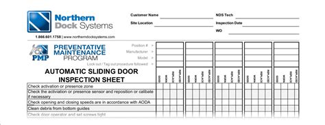 24/7 Commercial Automatic Door Repair & Service | Sliding & Swing Doors