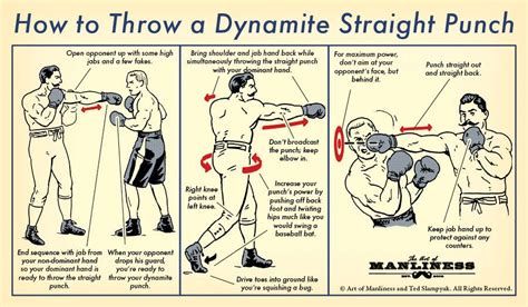 Skill of the Week: Throw a Dynamite Straight Punch | Boxing techniques ...