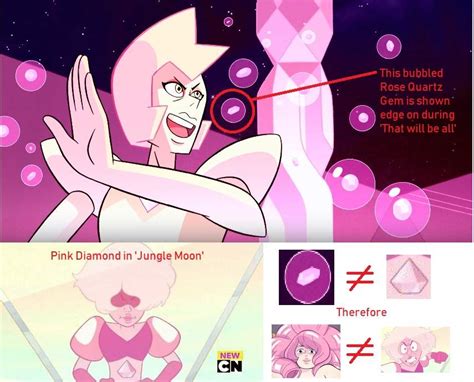 Rose Quartz IS Pink Diamond (Revisited)- Steven Universe Theory ...