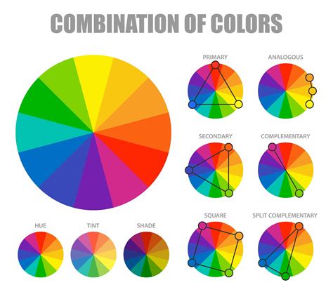 Adobe Color Wheel: The Ultimate Guide And Color Theory | Clipping World