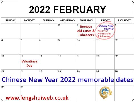 Chinese New Year Date For 2022 - Latest News Update