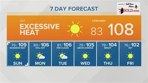 Phoenix weather forecast for Saturday, May 30 | 12news.com