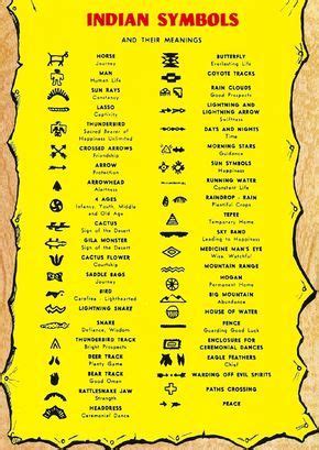 Teepee Symbols And Meanings | Exhibit: "Indians of America": The Souvenir Book Version Native ...