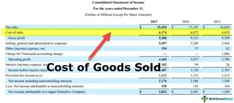 Cost of Goods Sold - Definition, Formula, Calculate COGS