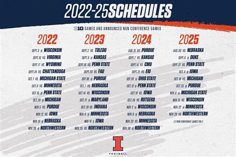 2022 Uw Football Schedule