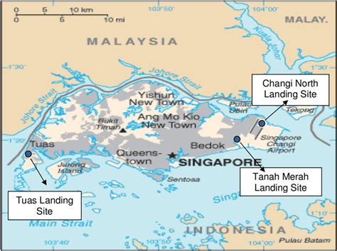 Cable Landing Stations in Singapore - Submarine Networks