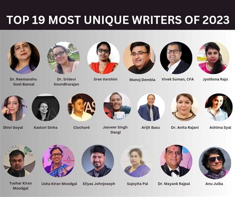 TOP 19 MOST UNIQUE WRITERS OF 2023. | by INKZOID FOUNDATION | Medium