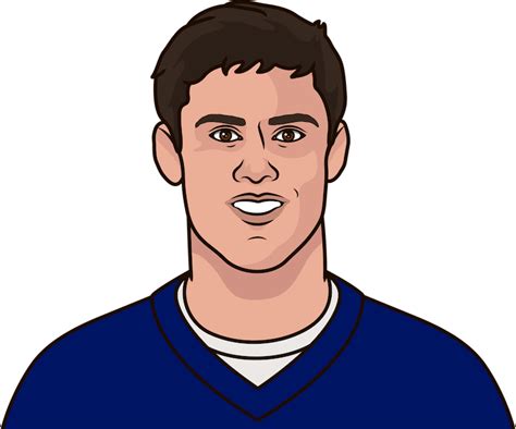 Daniel Jones stats without saquon: Benched| Salary - sportsjone