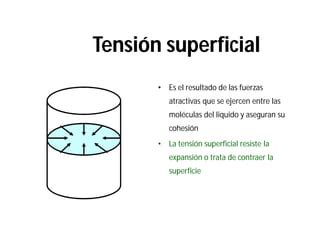 Tension superficial | PPT