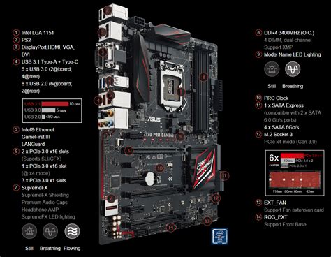 ASUS Z170 Pro Gaming Review - The Tech Revolutionist