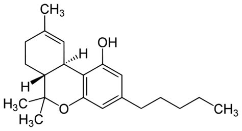 Tetrahydrocannabinol - DabConnection