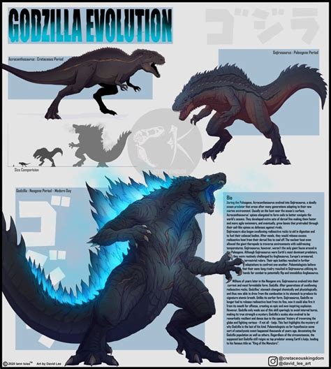 Kaiju Evolution Set 1, David Lee | Kaiju design, Creature artwork, All godzilla monsters