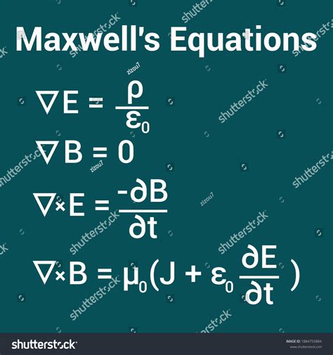 Maxwells Equations Differential Form Physics Formulas Stock Vector (Royalty Free) 1884755884 ...