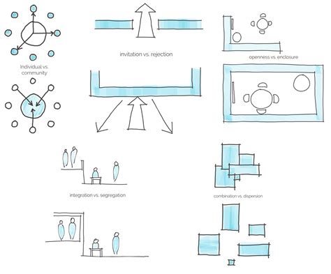 Space Planning Basics - introduction for architectural design