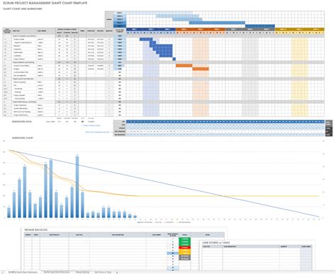 Editable Free Gantt Chart Templates In Excel & Other Tools Smartsheet Gantt Chart Budget ...