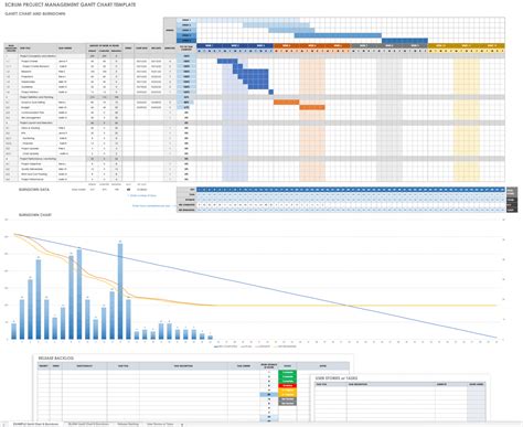 Download Excel 10 Gantt Chart Gantt Chart Excel Template - Vrogue