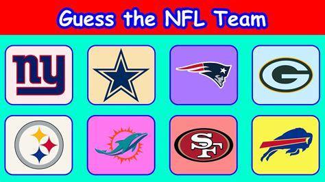 Guess the NFL Logo | Guess the NFL Team Logo Quiz - YouTube