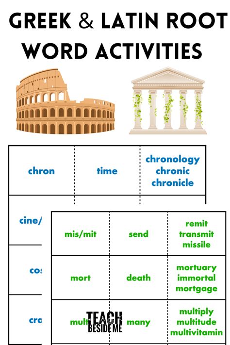 Greek and Latin Roots Worksheets and Activities - Teach Beside Me