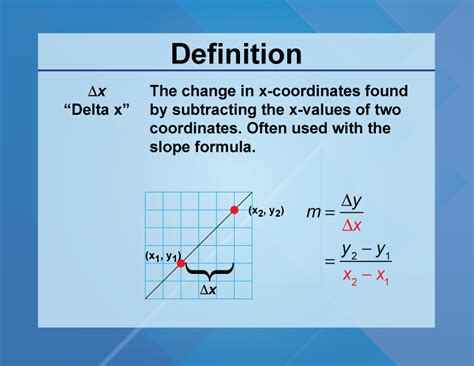 Definition--Slope Concepts--Delta x | Media4Math