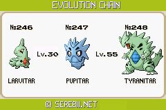 Pokémon of the Week - Tyranitar