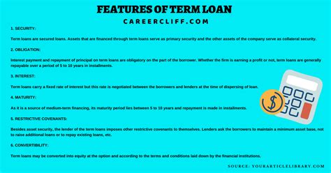 11 Basic Features of Term Loan Everyone Should Know About - CareerCliff