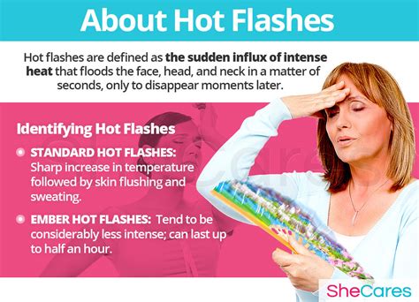 Hot Flashes - Hormonal Imbalance Symptoms | SheCares