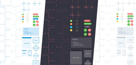 Figma free flowchart kit - UXCrush.com