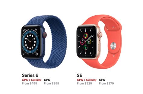 Apple Watch Series 6 vs Apple Watch SE, comparison of two hot new ...