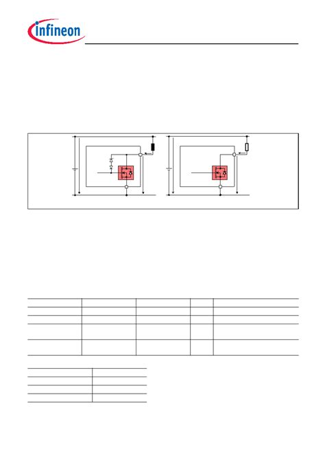 TLE8088EM datasheet(14/24 Pages) INFINEON | Engine management IC for ...