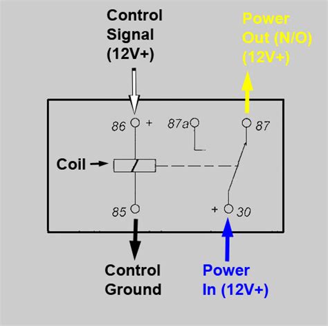 12 Volt Single-Pull Double-Throw Relay SPDT Relay