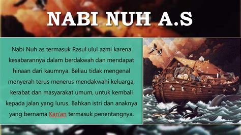 Nabi-Nabi Ulul Azmi