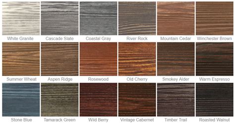 RusticSeries Lap Siding | House exterior, House siding, Exterior siding