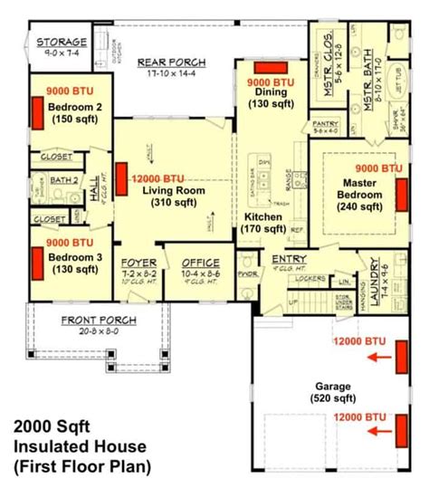 Mini Split Sizing Guide: How-to, Chart & Example