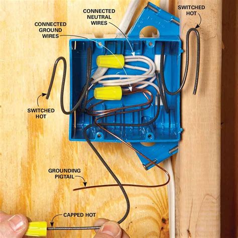 Home Electrical Wiring Basics